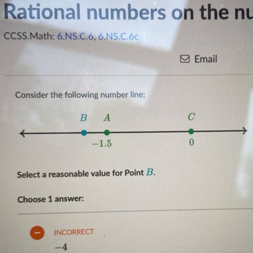 Consider the following number line:
The answer is 
C -1.9