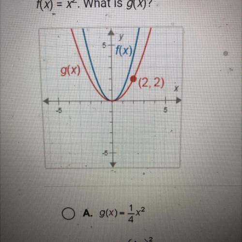 F(x)=x^2. What is g(x)?

A. g(x)= 1/4x^2
B. g(x)= (1/2x)^2
C. g(x)= 2x^2
D. g(x)= 1/2x^2