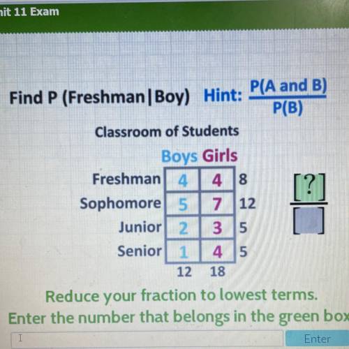 Find P (Freshman|Boy) Hint: P(A and B)

P(B)
Classroom of Students
Boys Girls
Freshman 4 4 8
[?]
S