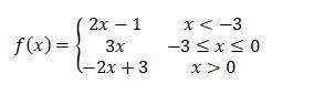Use the piecewise function to evaluate points f(–5), f(0), and f(2).

A) f(–5) = –11, f(0) = 0, an