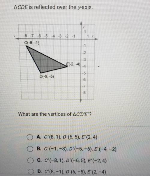 I need help with this​