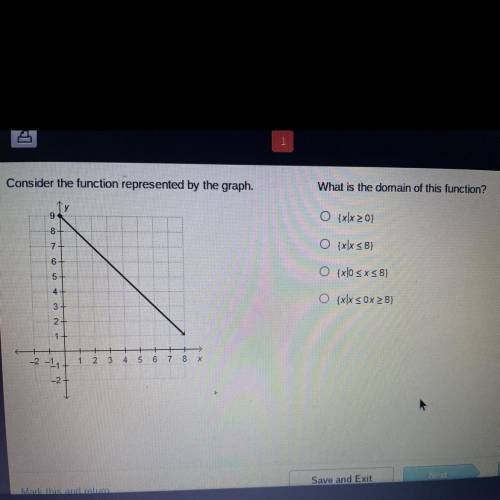 Please help with the question