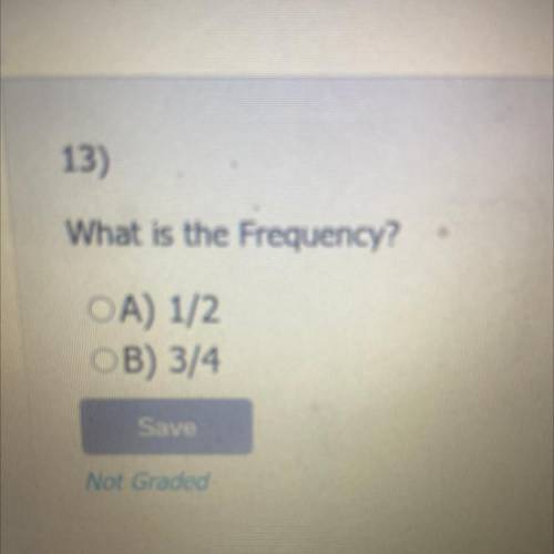 What is the frequency 1/2 and 3/4