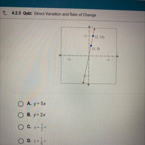 Helpppp pls
Write the direct variation equation represented by the graph.