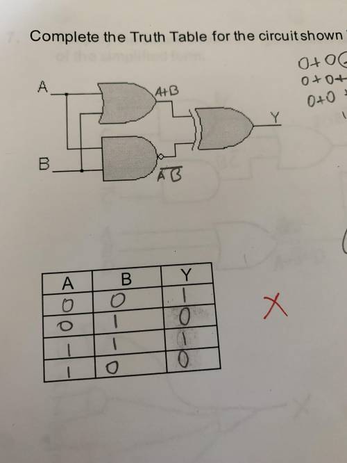 I am having trouble understanding how I got these wrong on my test. Is there something I am missing