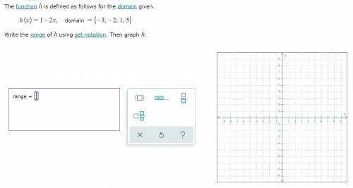 Graphing an integer problem help please