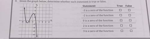 3. Given the graph below, determine whether each statement is true or false.