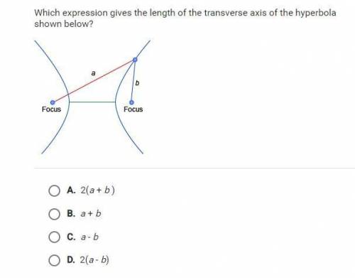 Which expression gives the length of the transverse axis of the hyperbola shown below?