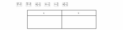 Drag each division expression to the correct location on the table. Solve each division problem, an