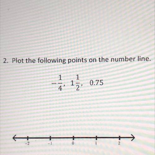 Plot the following points in the number line, -1/4, 1 1/2, 0.75 (PLS ANSWER ASAP)