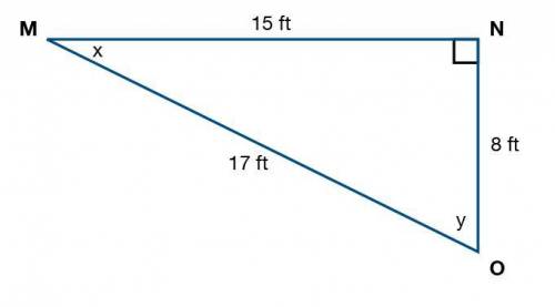 What is the tangent ratio of angle x?

a. tan x= 15/8
b. tan x= 8/17
c. tan x= 15/17
d. tan x= 8/1