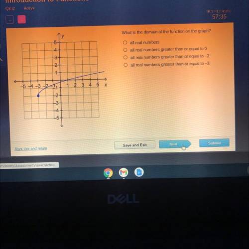 What is the domain of the function on the graph?