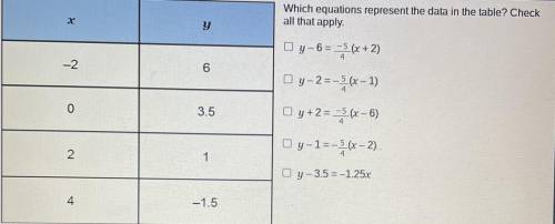 Can someone help me with this math homework please!
