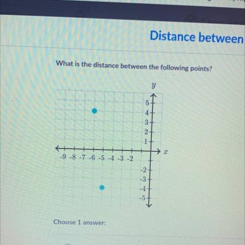Distance between two

What is the distance between the following points?
y
1
CO
5
4+
3+
2+
1+
A+++