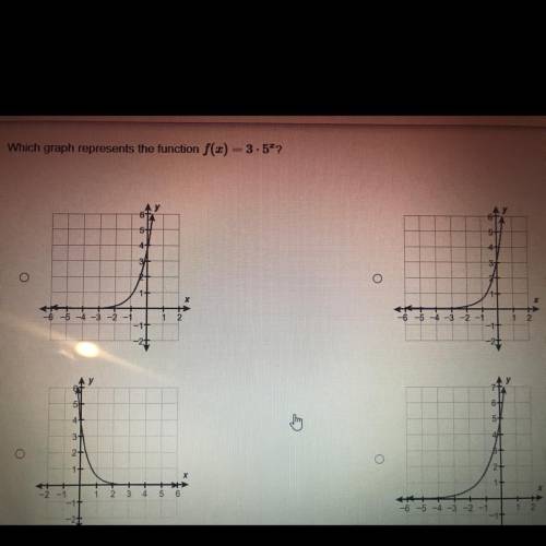 Which graph represents the function f (x) = 3 times 5 to the second power?