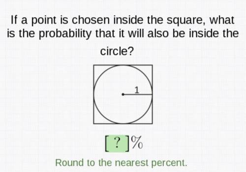 If a point is chosen inside the square, what is the probability that it will also be inside the cir
