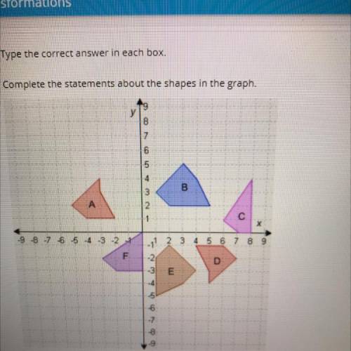 Complete the statements about the shapes in the graph.

Shape A is congruent to shape (blank) beca