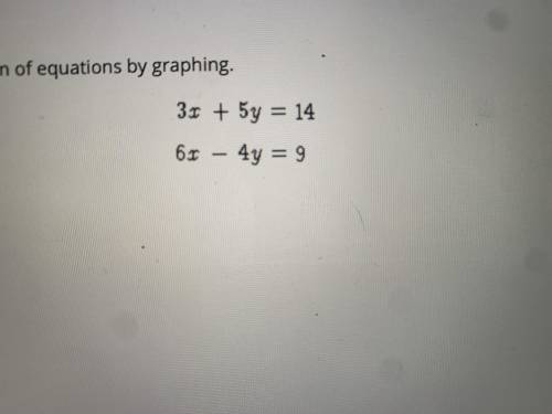 Estimate the solution to the following system of equation by graphing