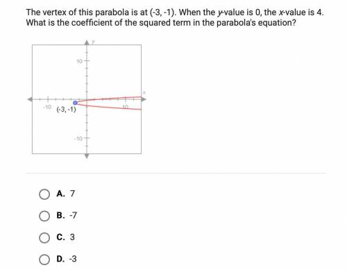 The vertex of this parabola is at (-3,-1). When the y value is 0, the x value is 4.
