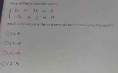 Which ordered pair is the best estimate for the solution to the system?​