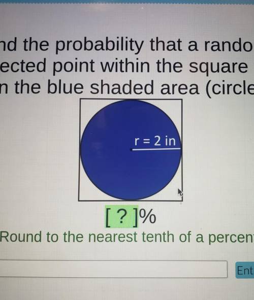 Find the probability that a randomly selected point within the square falls in the blue shaded area