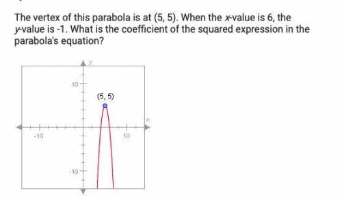 (URGENT PLEASE HELP)

The vertex of this parabola is at (5, 5). When the x-value is 6, the 
y-valu