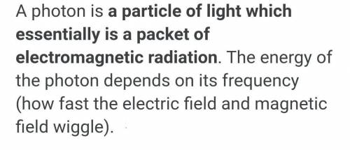 What is photons in physics​