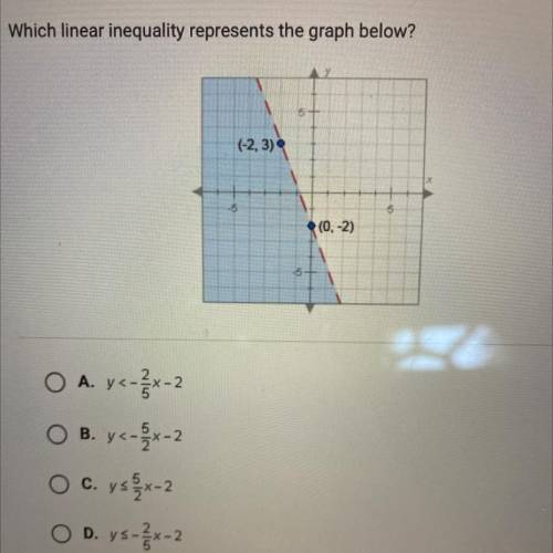 Which linear inequality represents the graph below?

(-2,3)
(0-2)
A. y<-{x-2
O B. y<-x-2
O C