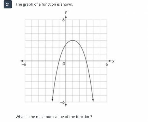 The graph of a function is shown.
​What is the maximum value of the function?