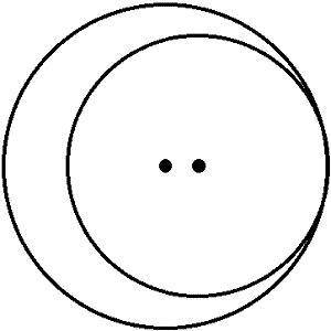 These circles are:
A. tangent
B. congruent
C. congruent
D. none of these