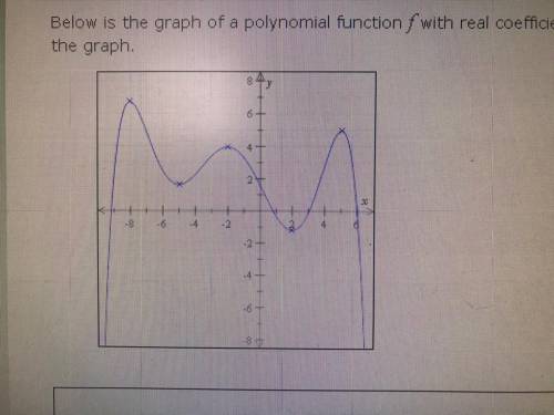 Below is the graph of a polynomial function with real coefficients

(a) The function f is increasi