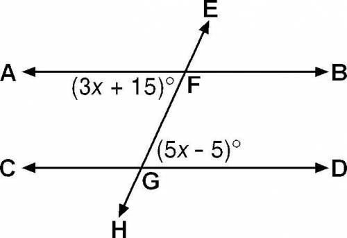 AB←→||CD←→. Find the measure of ∠BFG.