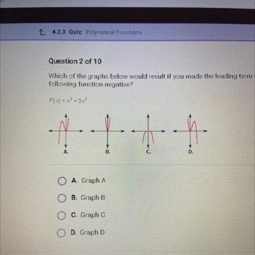 Which of the graphs below would result if you made the leading term of the

following function neg