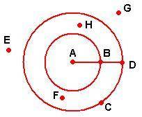 The circles are concentric. True False