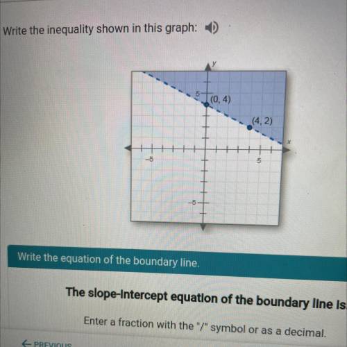 Write the inequality shown in this graph.