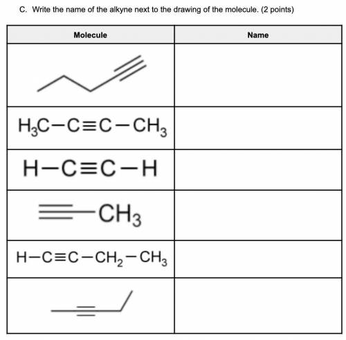 Question 2: Naming Hydrocarbons

Write the name of the alkyne next to the drawing of the molecule.