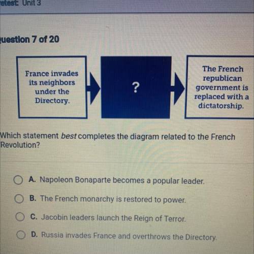 France invades

its neighbors
under the
Directory.
?
The French
republican
government is
replaced