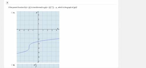 PLS HELP

If the parent function f(x) = is transformed to g(x) = , which is the graph of g(x)?