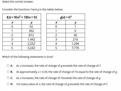 20 POINTS WILL MARK BRAINLIST. Consider the functions f and g in the tables below.