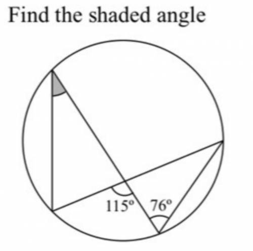 Find the shaded area ..
