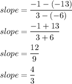 slope=\displaystyle \frac{-1-(-13)}{3-(-6)}\\\\slope=\displaystyle \frac{-1+13}{3+6}\\\\slope=\displaystyle \frac{12}{9}\\\\slope=\displaystyle \frac{4}{3}