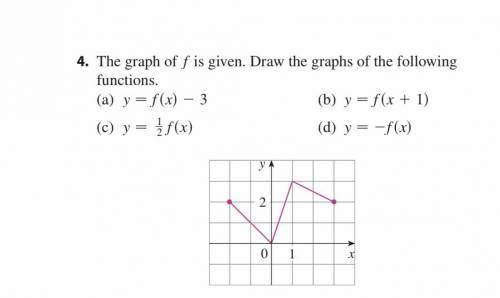 The graph of f is given. Draw the graphs of the following functions

y=f(x)-3
y=f(x+1)
y=1/2f(x)
y