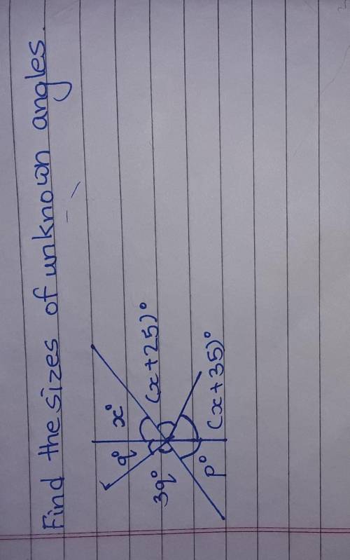 Find the sizes of unknown angles.

Grade 7Geometery-Angles...Pls answer fast with steps whoever te
