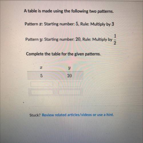 A table is made using the following two patterns.

Pattern z: Starting number: 5, Rule: Multiply b