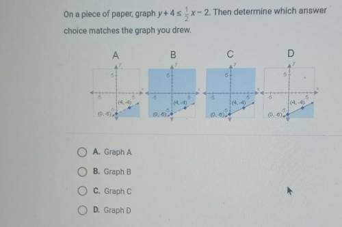 piece pape, 2 choice matches the graph you drew. A B С D 5. 5 3 5 (4,-4) 6 1.4.4) 5 (A. -4 [(4,4) 5