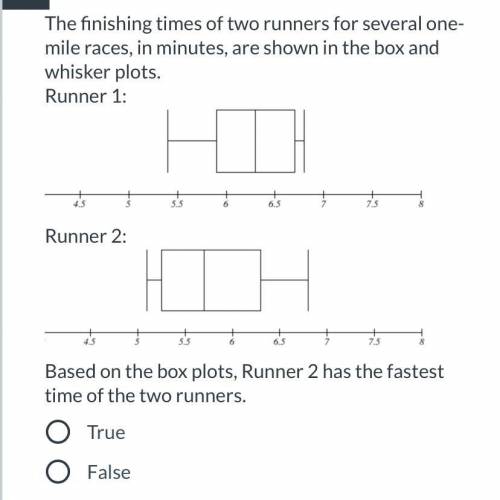 The finishing times of two runners for several one-mile races, in minutes, are shown in the box and