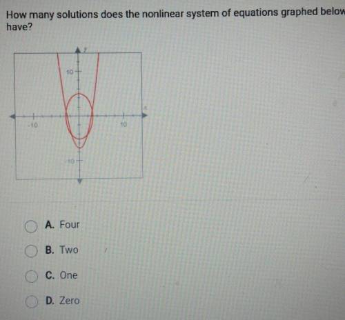 How many solutions does the nonlinear system of equations graphed below have?

A. Four B. Two C. O