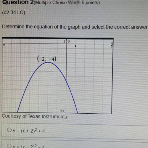 Determine the equation of the graph and select the correct answer below.

11
7
(-2,-4)
-15
Courtes