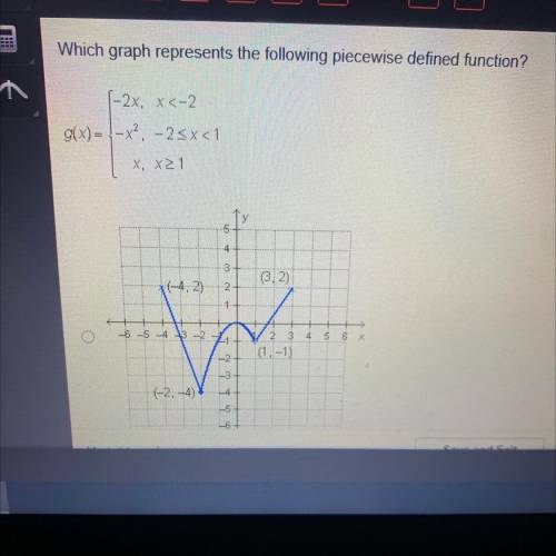 Which graph represents the following piece wise defined function?