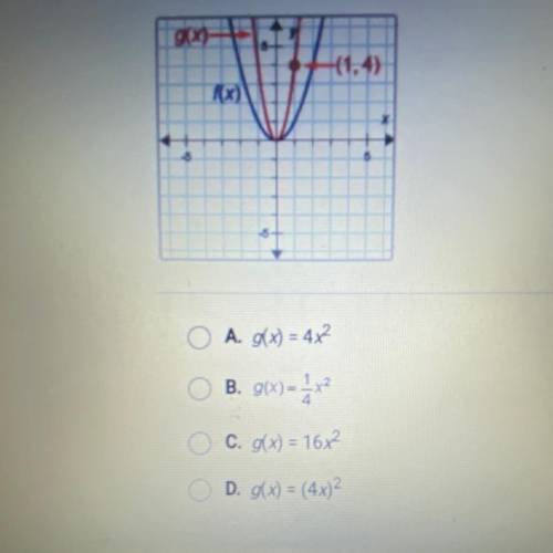 F(x)=x^2. What is g(x)?